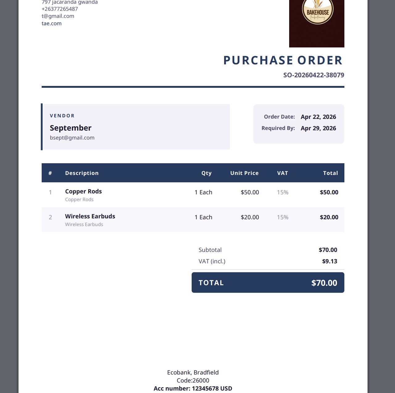 Customer Age Analysis