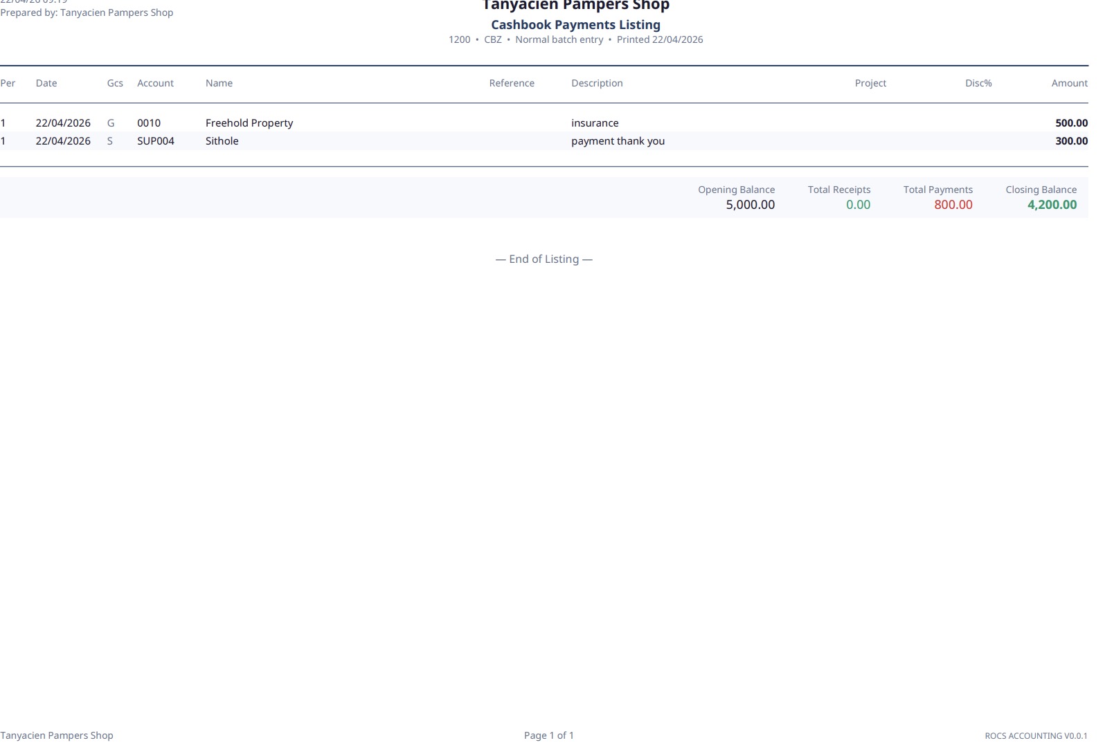 Supplier Age Analysis