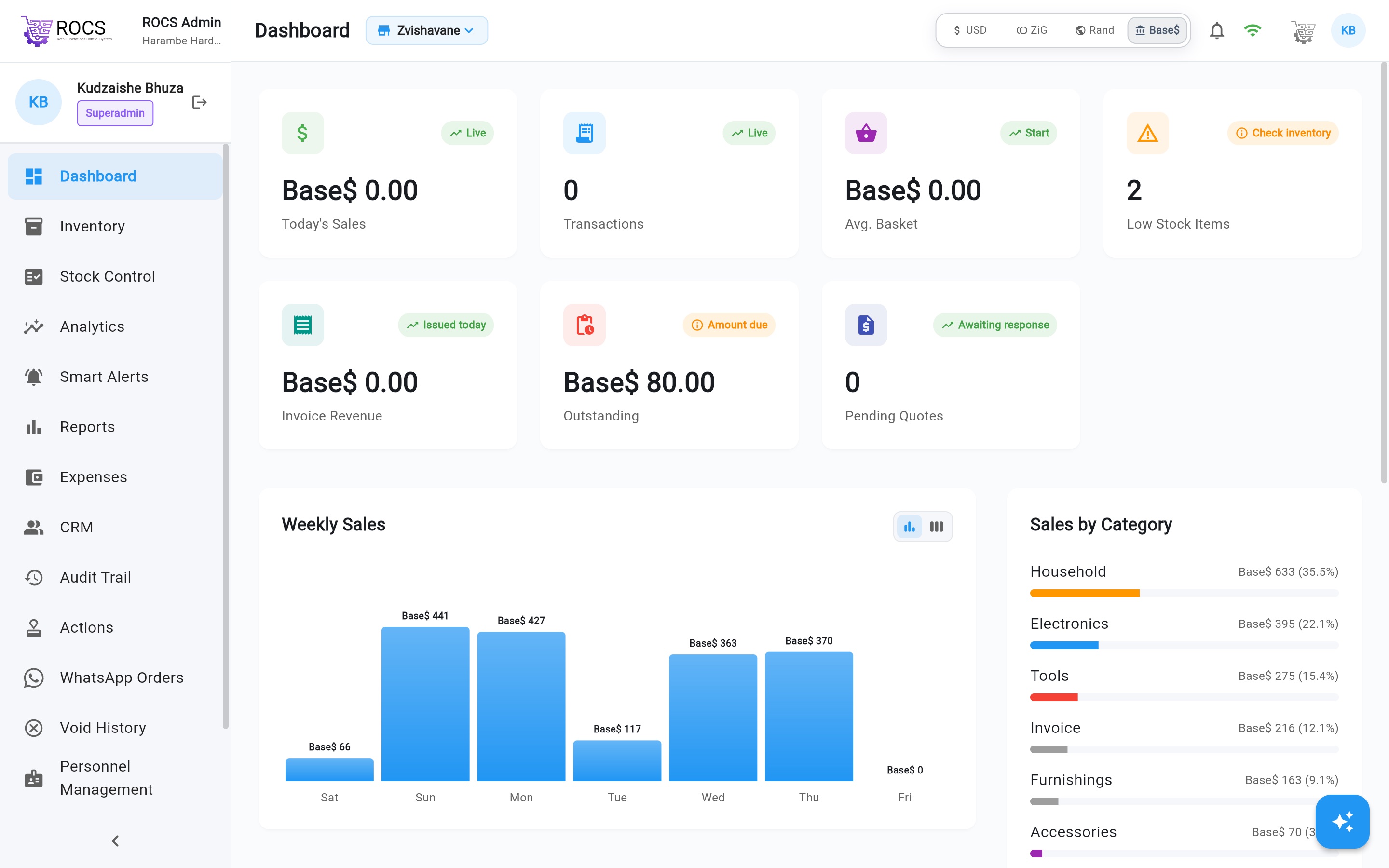 ROCS Admin Dashboard